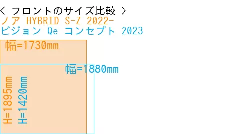 #ノア HYBRID S-Z 2022- + ビジョン Qe コンセプト 2023
